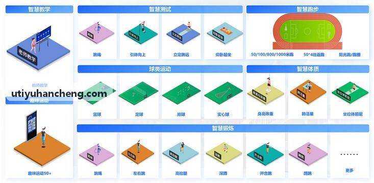 U体育中考体育AI视觉判罚公正性标准